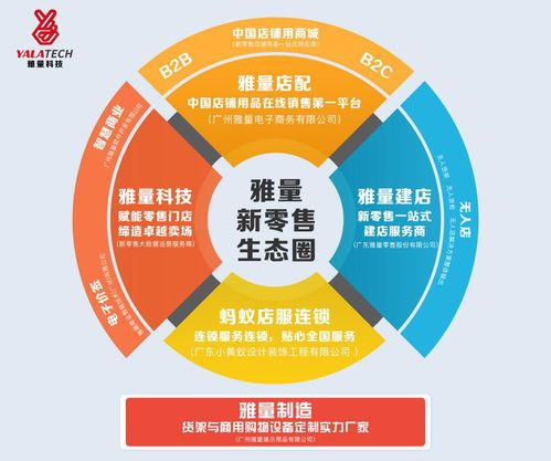 朱嘯虎看好AI獨角獸企業(yè)服務(wù)市場，雅量科技在基礎(chǔ)軟件服務(wù)賽道蓄勢爆發(fā)