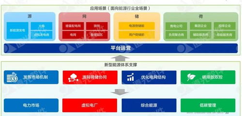 遠光軟件 以低碳化與智能化為雙引擎，驅動企業可持續發展基礎軟件服務